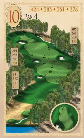 hole layout10