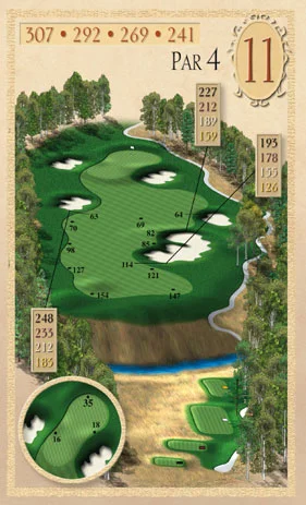 hole layout11