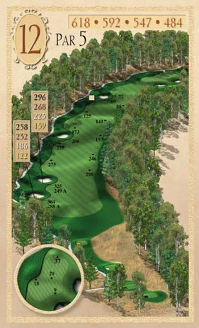 hole layout12