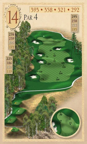 hole layout14