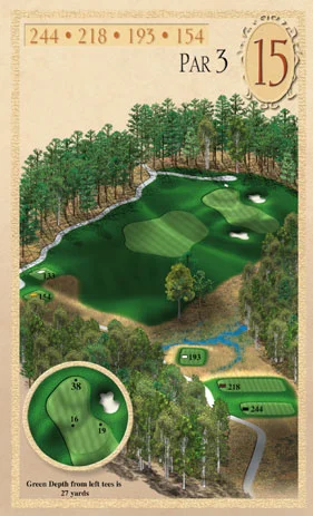 hole layout15