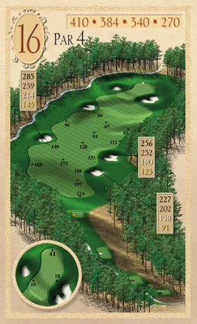 hole layout16