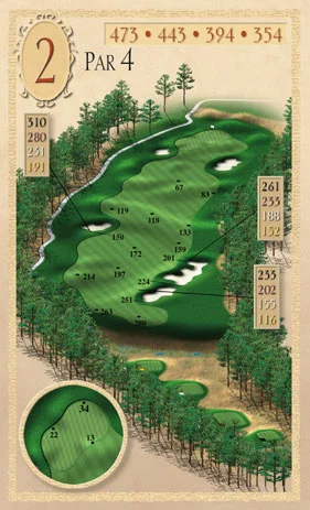 hole layout2