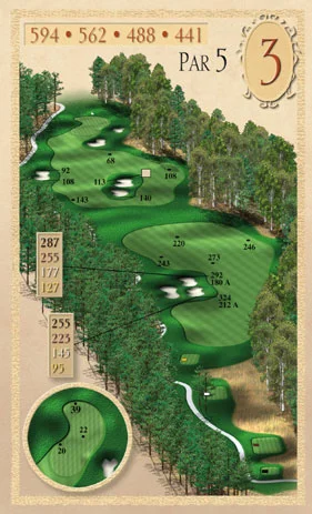 hole layout3