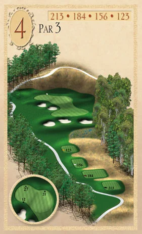 hole layout4