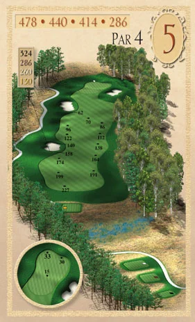 hole layout5