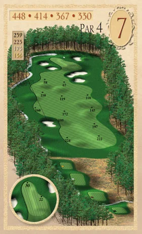 hole layout7