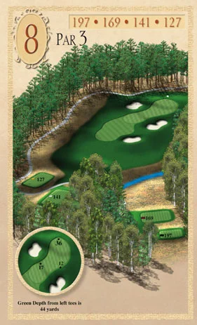 hole layout8