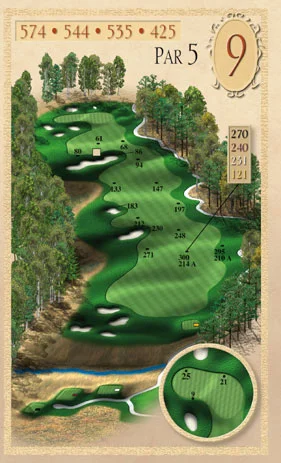 hole layout9